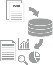 見積書の統一化・管理サポート