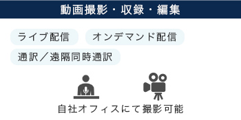動画撮影・収録・編集